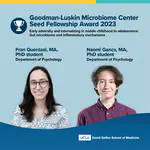 Caregiving Adversity & Internalizing Symptoms in Youth - Role of Gut Microbiome Functional Potential